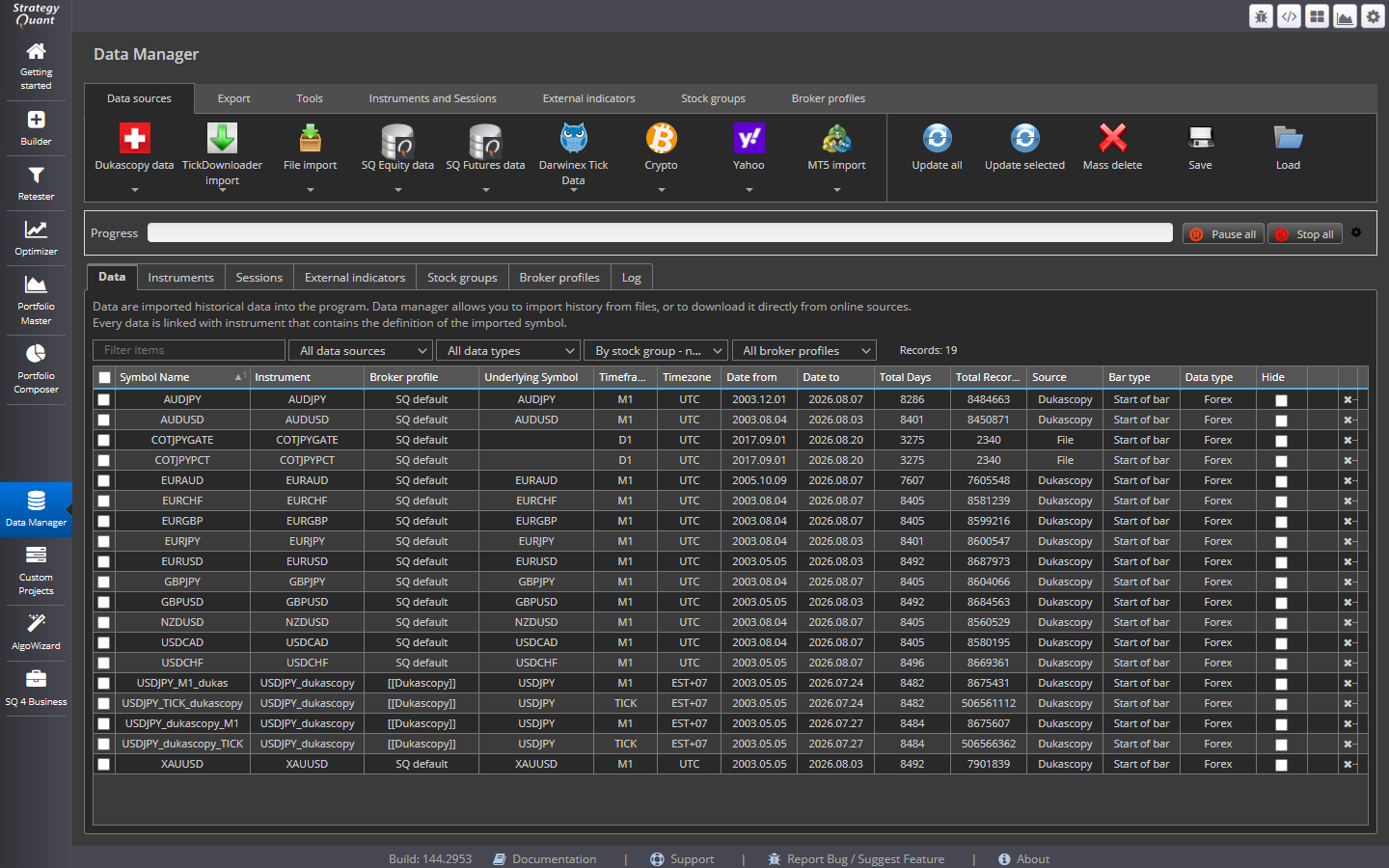 Data Managerのメイン画面。取り込み済み銘柄の一覧に、Broker profile、Timeframe、Timezone、期間、レコード数などの列が並ぶ